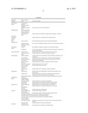 Active Agent Loaded Uniform, Rigid, Spherical, Nanoporous Calcium Phosphate Particles and Methods of Making and Using the Same diagram and image