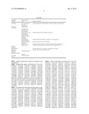 Active Agent Loaded Uniform, Rigid, Spherical, Nanoporous Calcium Phosphate Particles and Methods of Making and Using the Same diagram and image