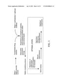 Method for Treating Infectious Organisms Normally Considered to be Resistant to an Antimicrobial Drug diagram and image