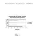 Method for Treating Infectious Organisms Normally Considered to be Resistant to an Antimicrobial Drug diagram and image