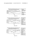 Method for Treating Infectious Organisms Normally Considered to be Resistant to an Antimicrobial Drug diagram and image