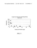 Method for Treating Infectious Organisms Normally Considered to be Resistant to an Antimicrobial Drug diagram and image