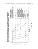 Method for Treating Infectious Organisms Normally Considered to be Resistant to an Antimicrobial Drug diagram and image