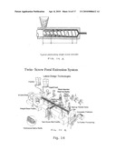 COATED CARRIERS diagram and image