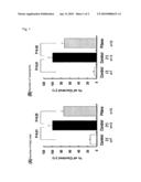 AGENT FOR TREATMENT OF PULMONARY DISEASE diagram and image