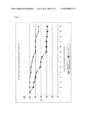 AGENT FOR TREATMENT OF PULMONARY DISEASE diagram and image