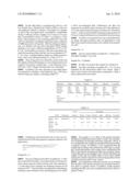 ANTIVIRAL FIBER, PROCESS FOR PRODUCING THE FIBER, AND TEXTILE PRODUCT COMPRISING THE FIBER diagram and image