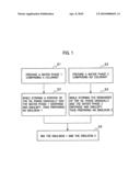 Emulsion ink and method for producing same diagram and image