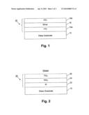 Display-on-demand mirror with optional defogging feature, and method of making the same diagram and image