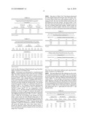 NICKEL-GOLD PLATEABLE THICK FILM SILVER PASTE, AND PLATING PROCESS FOR LOW TEMPERATURE CO FIRED CERAMIC DEVICES AND LTCC DEVICES MADE THEREFROM diagram and image