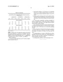 NICKEL-GOLD PLATEABLE THICK FILM SILVER PASTE, AND PLATING PROCESS FOR LOW TEMPERATURE CO FIRED CERAMIC DEVICES AND LTCC DEVICES MADE THEREFROM diagram and image