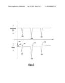 CONTROLLING AN AMOUNT OF LIQUID WITHIN A FUEL CELL diagram and image