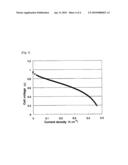 MEMBRANE-ELECTRODE ASSEMBLY AND FUEL BATTERY USING THE SAME diagram and image