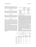 CATHODE MATERIAL, MANUFACTURING METHOD OF CATHODE MATERIAL, AND NONAQUEOUS ELECTROLYTE SECONDARY BATTERIES PROVIDED WITH THE CATHODE MATERIAL diagram and image