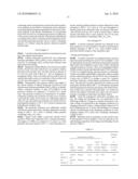 CATHODE MATERIAL, MANUFACTURING METHOD OF CATHODE MATERIAL, AND NONAQUEOUS ELECTROLYTE SECONDARY BATTERIES PROVIDED WITH THE CATHODE MATERIAL diagram and image