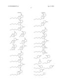 PATTERNING PROCESS diagram and image