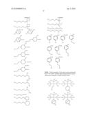 PATTERNING PROCESS diagram and image