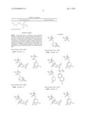 PATTERNING PROCESS diagram and image