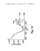 Surface-modified single-walled carbon nanotubes and methods of detecting a chemical compound using same diagram and image