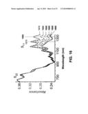 Surface-modified single-walled carbon nanotubes and methods of detecting a chemical compound using same diagram and image