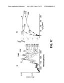 Surface-modified single-walled carbon nanotubes and methods of detecting a chemical compound using same diagram and image