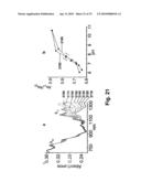 Surface-modified single-walled carbon nanotubes and methods of detecting a chemical compound using same diagram and image