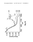 Surface-modified single-walled carbon nanotubes and methods of detecting a chemical compound using same diagram and image