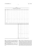 AZGP Gene Single Nucleotide Polymorphisms (SNPs) diagram and image