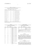 AZGP Gene Single Nucleotide Polymorphisms (SNPs) diagram and image