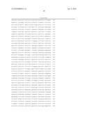 AZGP Gene Single Nucleotide Polymorphisms (SNPs) diagram and image