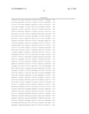 AZGP Gene Single Nucleotide Polymorphisms (SNPs) diagram and image