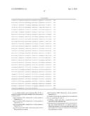 AZGP Gene Single Nucleotide Polymorphisms (SNPs) diagram and image