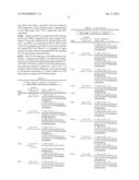 Isolated polynucleotides, nucleic acid constructs, methods and kits for localization of rna and/or polypeptides within living cells diagram and image