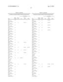 Isolated polynucleotides, nucleic acid constructs, methods and kits for localization of rna and/or polypeptides within living cells diagram and image