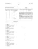 Methods for High Sensitivity Detection of Genetic Polymorphisms diagram and image