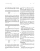 DEPOSITION OF METAL OXIDES ONTO SURFACES AS AN IMMOBILIZATION VEHICLE FOR CARBOXYLATED OR PHOPHATED PARTICLES OR POLYMERS diagram and image