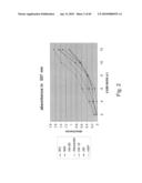 DETECTION OF ANALYTES diagram and image