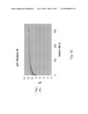 DETECTION OF ANALYTES diagram and image