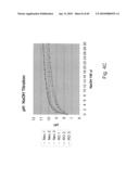 DETECTION OF ANALYTES diagram and image