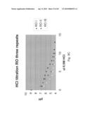 DETECTION OF ANALYTES diagram and image