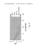 DETECTION OF ANALYTES diagram and image