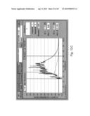 DETECTION OF ANALYTES diagram and image