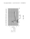 DETECTION OF ANALYTES diagram and image