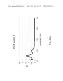 DETECTION OF ANALYTES diagram and image