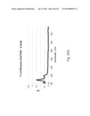 DETECTION OF ANALYTES diagram and image