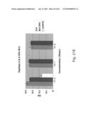 DETECTION OF ANALYTES diagram and image