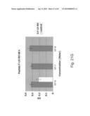 DETECTION OF ANALYTES diagram and image