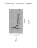 DETECTION OF ANALYTES diagram and image