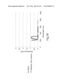 DETECTION OF ANALYTES diagram and image