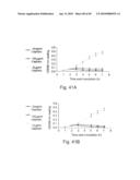 DETECTION OF ANALYTES diagram and image